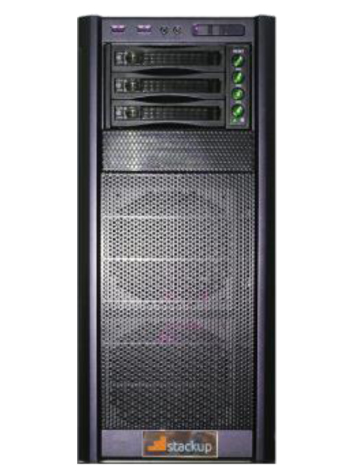 pri services